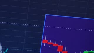 Higher Time Frame Chart Overlay