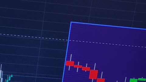 Higher Time Frame Chart Overlay