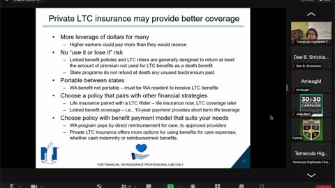 Nationwide LTC - Washington Mandate