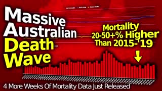 DEMOCIDE- Australia Mass Die Off Continues- Huge Surge Unabated. Deaths Up 20-50percent