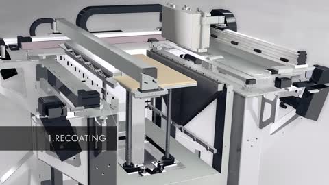 How does the Binder Jetting 3D printing process work