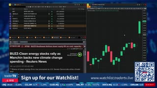 PreMarket - Need To Know! $META $F $TDOC $QCOM $ETSY $SPY July 28