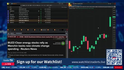 PreMarket - Need To Know! $META $F $TDOC $QCOM $ETSY $SPY July 28