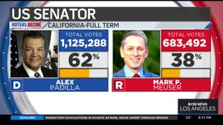 CBS News: Newsom reelected as Governor; Padilla reelected to U.S. Senate