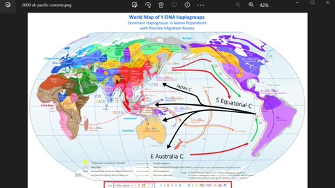 V 1116 - AMERINDS 03 b ANCESTORS HUMANS FICTION HYPOTHESIS 03 b #VIDEO 1116 ENG