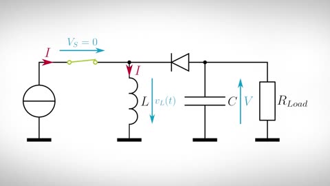 Basics of Switched Mode Power Supplies (SMPS) - Charge Pumps, Switching Elements, Types