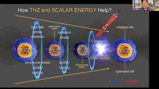 BUSINESS OPPORTUNITY TERAHERTZ FREQUENCY HEALING DEVICES HELPING WITH ALL PAIN AND HEALTH ISSUES