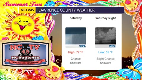 NCTV45 LAWRENCE COUNTY 45 WEATHER SATURDAY MAY 18 2024