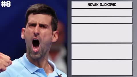 Djokovic vs Rublev Nitto ATP Finals 2022 Preview Tennis Talk Prediction