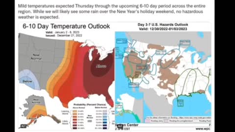 HAARP Control