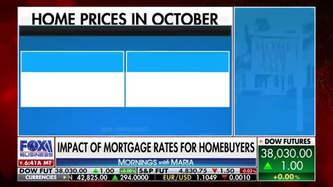 This was the most unaffordable housing market we've faced in recent history: Expert