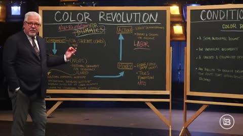 Glenn Beck on things necessary for a Color Revolution.
