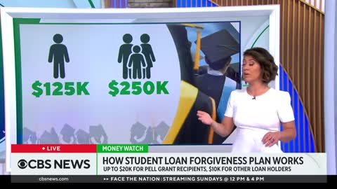 How Biden's student loan forgiveness program will work