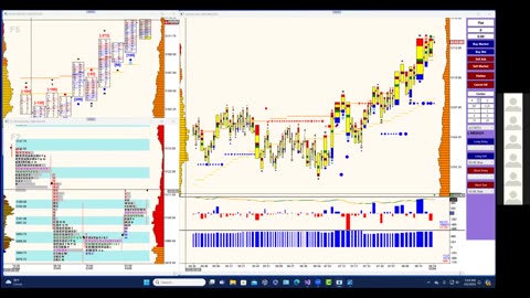 Bluewater Pre-Market for Mar 6