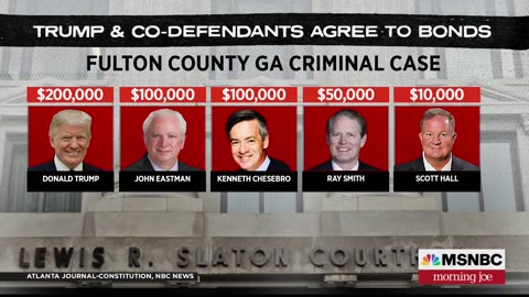 First Trump co-defendant turns himself in to Fulton county jail