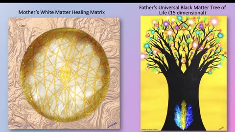 MultiDimensional Soul Healing & Retrieval Meditation
