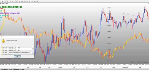 FOREX ROBOT ARBITRAGE - HOW THE FOREX AUTOMATIC ARBITRAGE STRATEGY WORKS