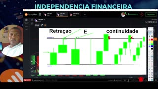 Os Mais Fortes Melhores Gatilhos de Entradas - Independência financeira
