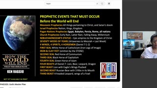 MONTE JUDAH! ISRAEL & IRAN!! RUSSIA! HURRICANE DEBBY! BIBLE PROPHECIES!! MISSIONS! TITUS 3