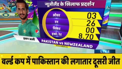 Pakistan amazing Victory over New Zeland By 5 Wicket (T20 World Cup)