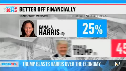 WOW: Trump DESTROYS Harris In Explosive New Poll