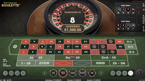 Testing "$150" Online Casino Strategy For Real Money Gambling