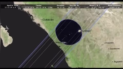 Explanation Solar eclipse.