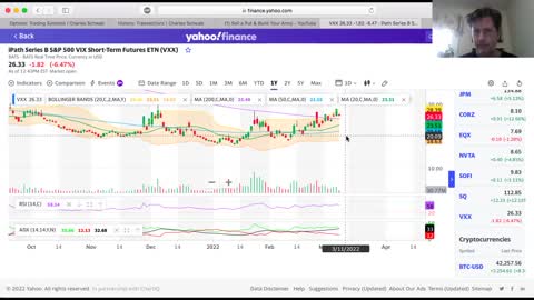 The Safest way to Trade (IMO) - TLRY, VXX, AG, CORZ, HUT