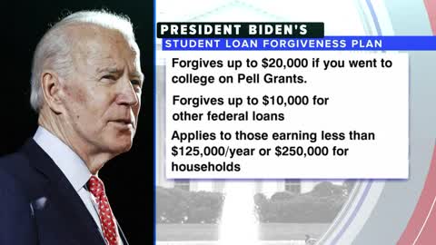 Hawaii college students react to President Biden’s plan to tackle student loan debt