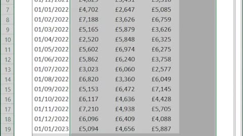 Excel Auto Sum Shortcuts Quick Add Up Your Data in seconds