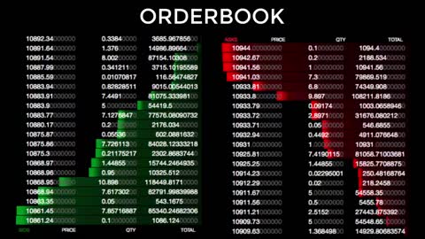 Bitcoin trading for beginning