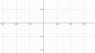 Math80_MAlbert_4.1_Visualize fractions