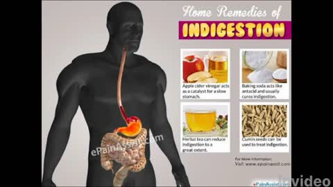 Indigestion solution