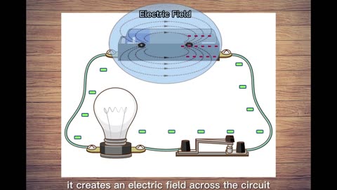 How Electricity Works?