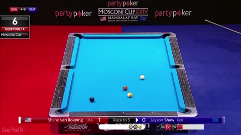 Mosconi Cup 2017