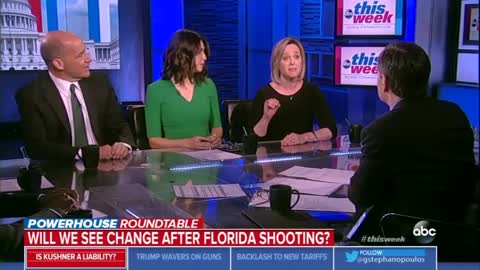 ABC Panelists Argue for Gun Confiscation and Tout Anti-Gun Kids