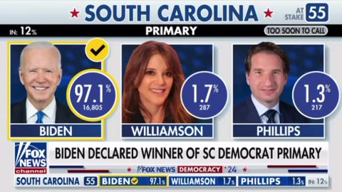 The potato wins South Carolina primary 😂