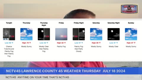 NCTV45 LAWRENCE COUNTY 45 WEATHER THURSDAY JULY 18 2024