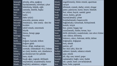 4. ingilizce - türkçe 3200 kelime