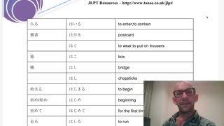 Japanese Practice, JLPT N5 Vocabulary