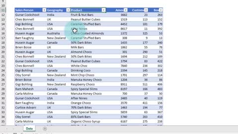 How I work FASTER in Excel with these 19 Shortcuts