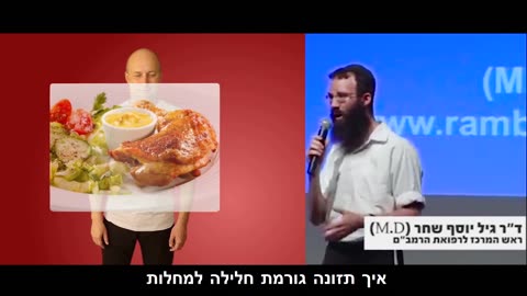 דר גיל יוסף שחר (M.D) - רדיקלים חופשיים ונוגדי חמצון להבין אחת ולתמיד ההסבר הכי טוב לנוגדי חמצון