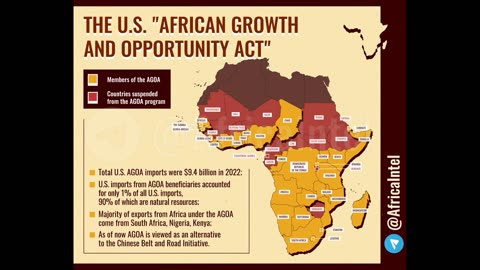 The U.S. "African Growth and Opportunity Act"