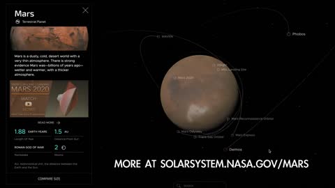 skywatching highlights in March 2021?