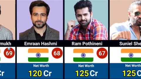 Richest indian famous actors.