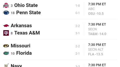 College Football Saturday SCHEDULE