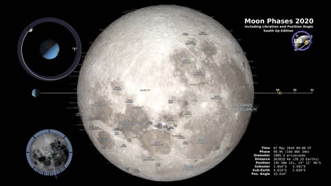 Moon Phases - Southern Hemisphere - 4K