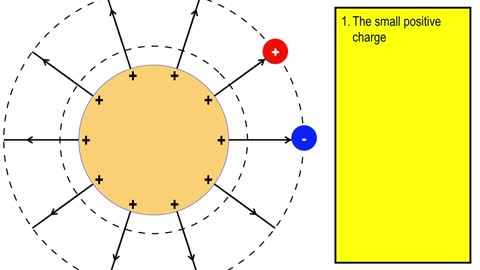 Lecture 26, part 2