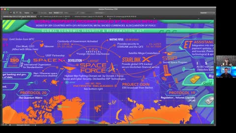 Dylan Monroe Presents 'The Gesara Map' to Nicholas Veniamin