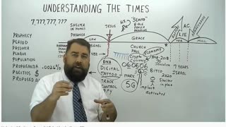 Understanding The Times with Pastor Robert Breaker